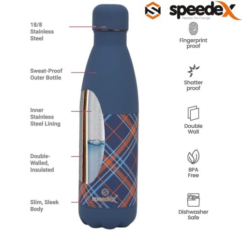 Customized Speedex Bottle