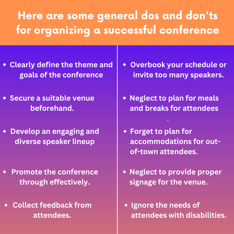 Gneneral rules for organizing a successful conference 2023