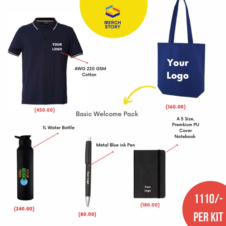 Merch Story Welcome kit
