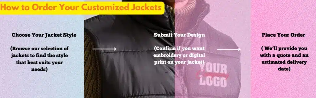 Custom jacket design