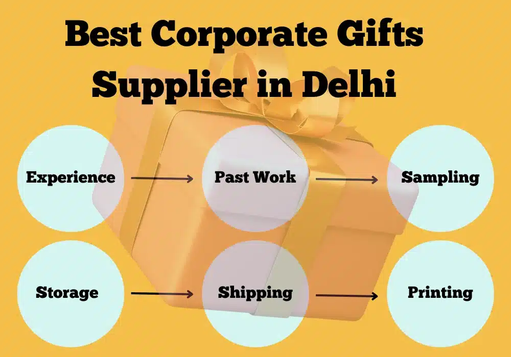 How to choose the best corporate gifts supplier in Delhi